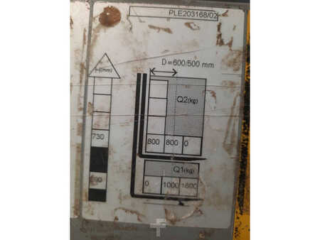 Pallestabler 2016  Unicarriers PLE180 (7)