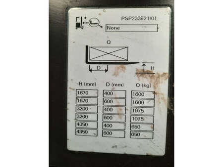 Unicarriers PSP160SDTFVP435