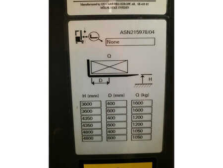 Unicarriers 160SDTFVSN480