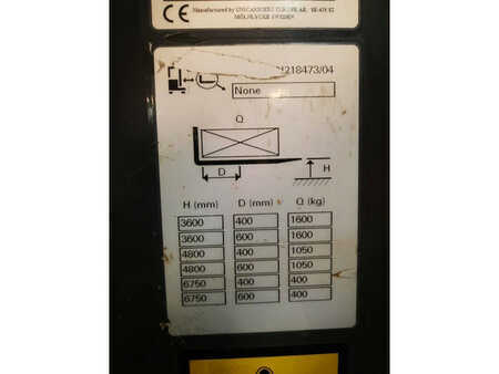 Unicarriers 160SDTFVSN675