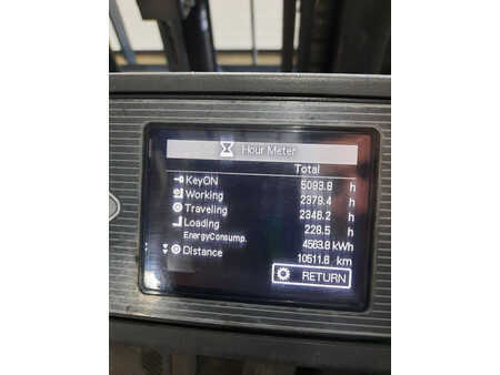 Elektro čtyřkolový VZV 2021  Unicarriers JA2N1L16Q (6)