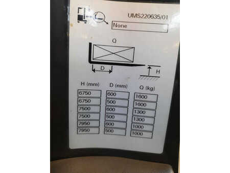Työntömastotrukki 2018  Unicarriers 160DTFVRE795UMS (7)
