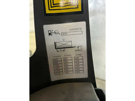 Työntömastotrukki 2022  Unicarriers UHX200DTFVRG1210 (6)