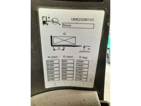 Skyvemast 2021  Unicarriers UMS160DTFVRC675 (7)
