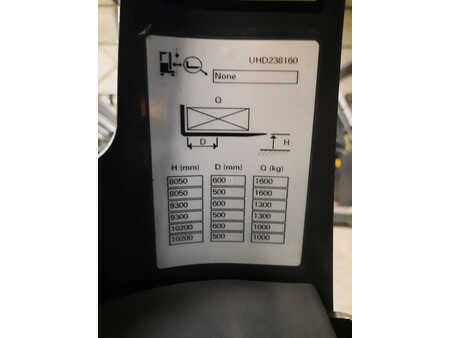Carrelli retrattili 2022  Mitsubishi RB16N3H (7)