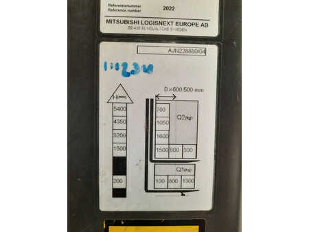 Pallestabler 2020  Unicarriers 160SDTFVH540AJN (7)