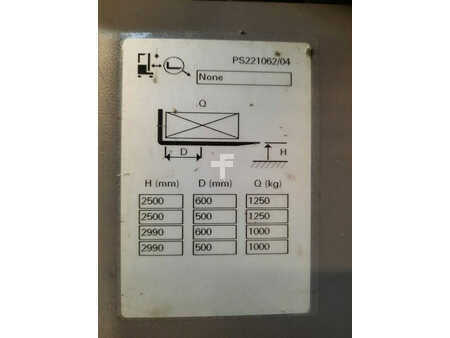 Magasemelésű béka 2019  Unicarriers PS125 (7)