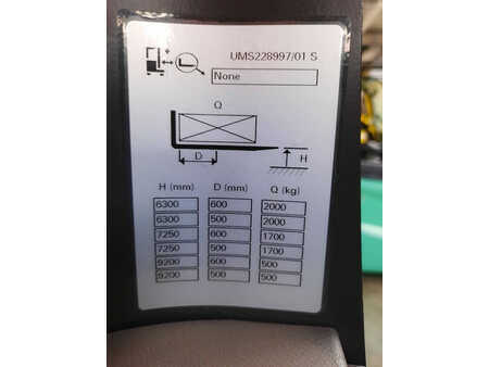 Työntömastotrukki 2020  Unicarriers 200DTFVRF920UMS (7)