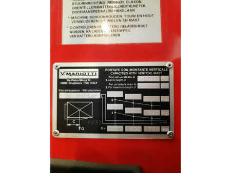 Stoccatori 2024  Mariotti MIP10 (8)