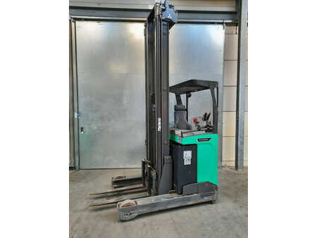 Retraky 2021  Mitsubishi RB20N3 (2)