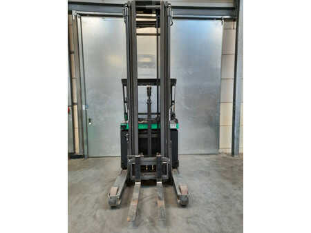 Retraky 2021  Mitsubishi RB20N3 (3)