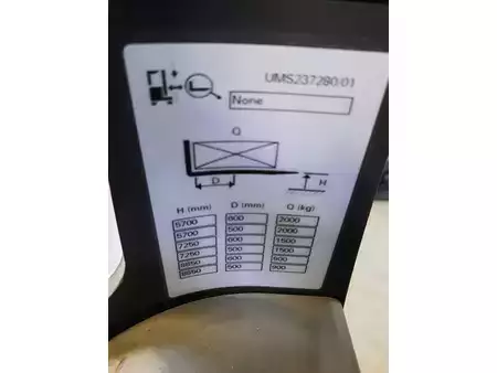 Skjutstativtruck 2021 Mitsubishi RB20N3 (7)