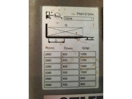 Ledstaplare gå 2014  Unicarriers PS125TFV359 (7)