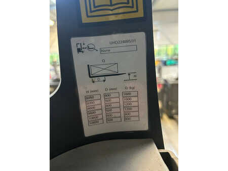 Työntömastotrukki 2019  Unicarriers UHD160DTFVRF1080 (5)