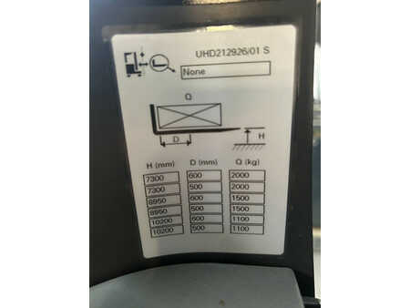 Työntömastotrukki 2017  Unicarriers UHD200DTFVRF1020 (5)