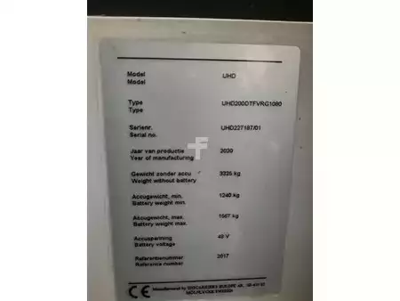 Skyvemast  Unicarriers 200DTFVRG1080UHD (3)