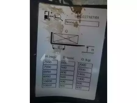 Skyvemast  Unicarriers 200DTFVRG1080UHD (4)