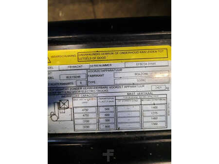 Carrelli elettrici 4 ruote 2023  Mitsubishi FB16ACNT (7)