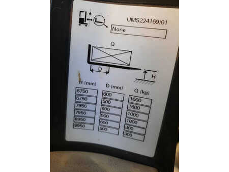 Rækketruck  Unicarriers 160DTFVRE895UMS (7)