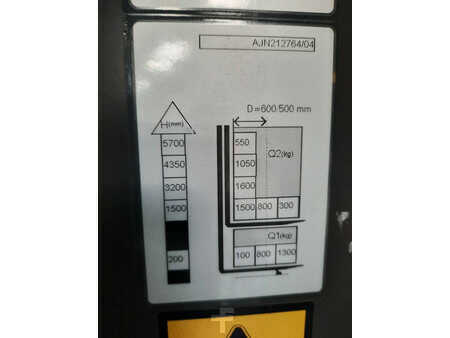 Magasemelésű béka 2017  Unicarriers 160SDTFVH570AJN (6)