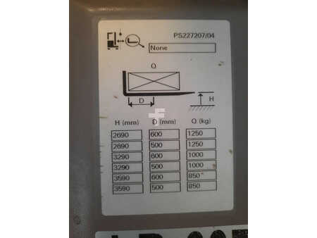 Magasemelésű béka 2020  Unicarriers PS125 (5)
