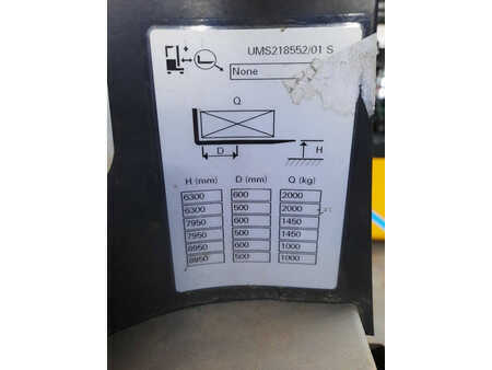 Schubmaststapler 2018  Unicarriers 200DTFVRF895UMS (7)