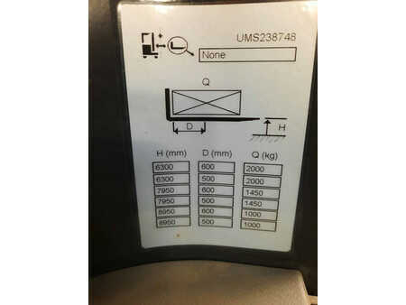 Retraky  Mitsubishi RB20N3 (7)