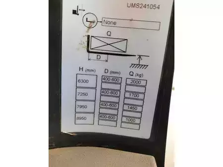 Skyvemast  Unicarriers RB20N3 (7)