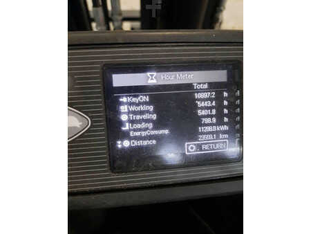 Elektromos 4 kerekű 2020  Unicarriers A2N1L16Q (7)