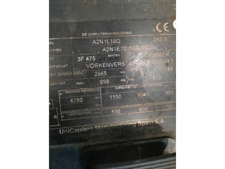 Elektromos 4 kerekű 2020  Unicarriers A2N1L16Q (8)