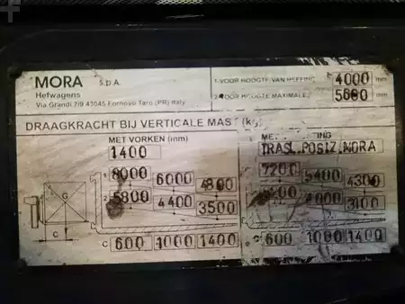 Elektro čtyřkolový VZV 2018  Mora EP80RA (9)