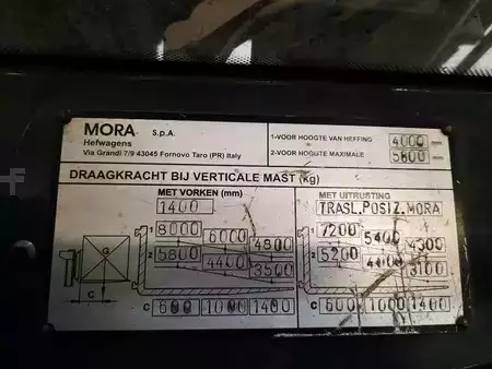 Elektro čtyřkolový VZV 2018  Mora EP80RA (10)