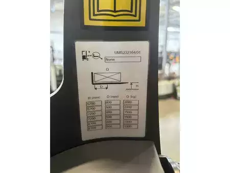 Retráctil 2021  Unicarriers UMS200DTFVRE870 (7)