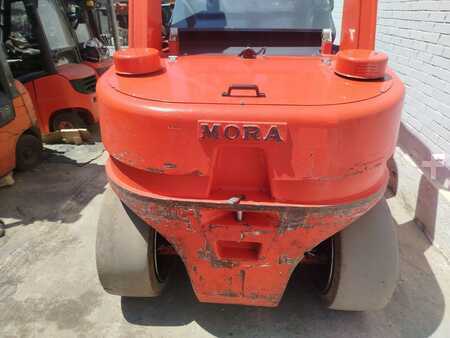 Eléctrico - 4 rodas 2020  Mora EP150RA (6)