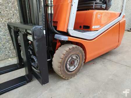 BT C3E160