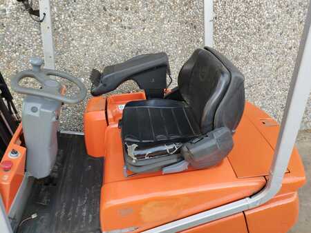 BT C3E160