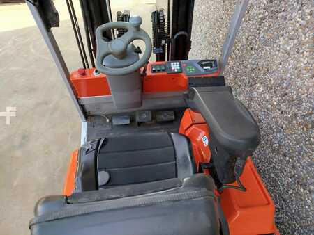 BT C3E160