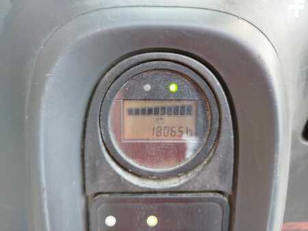 Magasemelésű béka 2016  Linde D08 (7)