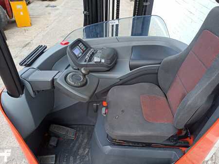 Retraky 2017  Toyota RRE180E (4)