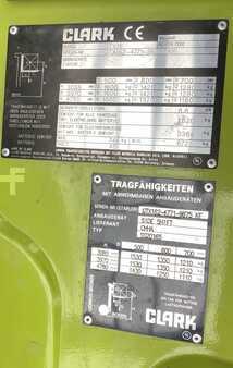 Eléctrico - 3 rodas 2023  Clark GTX16 (5)