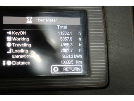 Eléctrico - 3 rodas 2018  Unicarriers A2N1L16Q (10)