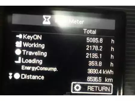 Elektro 4 Rad 2019  Unicarriers AG2N1L15Q (10)