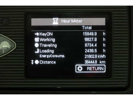 Sähkö - 4 pyör 2018  Unicarriers JAG2N1L20Q (6)