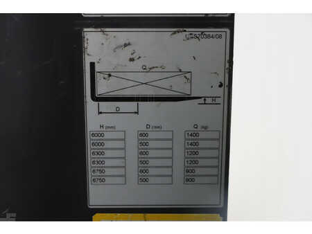 Retraky 2010  Atlet UNS140D (4)