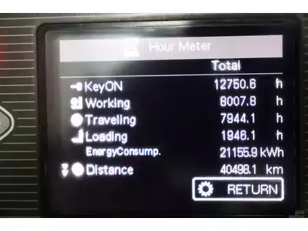 Eléctrica de 4 ruedas 2018  Unicarriers JAG2N1L20Q (10)