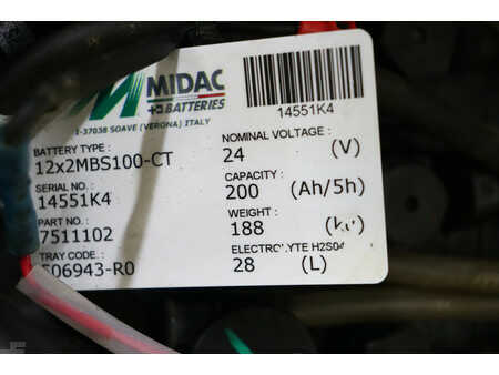 Lavansiirtovaunu 2020  Hyster P2.0HL (9)