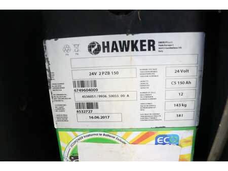 Gerbeurs 2012  Crown SHR5520-1.13 (9)