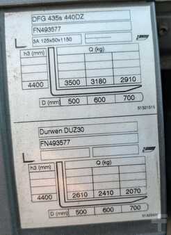 Diesel truck 2015  Jungheinrich DFG435s (8)