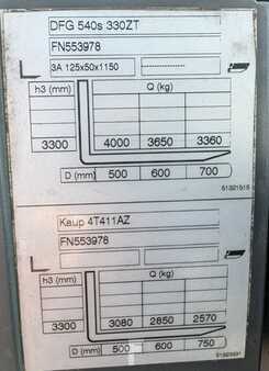 Jungheinrich DFG540s