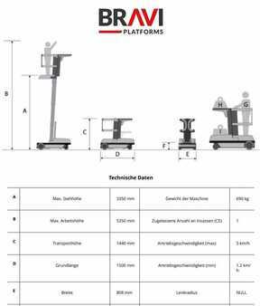 Préparateur de commande vertical 2024  Braviisol Sprint TL (3)